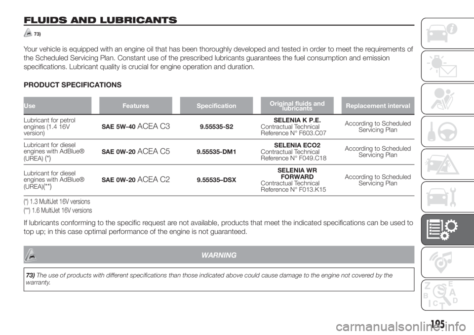 FIAT 500L 2019 Owner handbook (in English) FLUIDS AND LUBRICANTS
73)
Your vehicle is equipped with an engine oil that has been thoroughly developed and tested in order to meet the requirements of
the Scheduled Servicing Plan. Constant use of t FIAT 500L 2019 Owner handbook (in English) FLUIDS AND LUBRICANTS
73)
Your vehicle is equipped with an engine oil that has been thoroughly developed and tested in order to meet the requirements of
the Scheduled Servicing Plan. Constant use of t