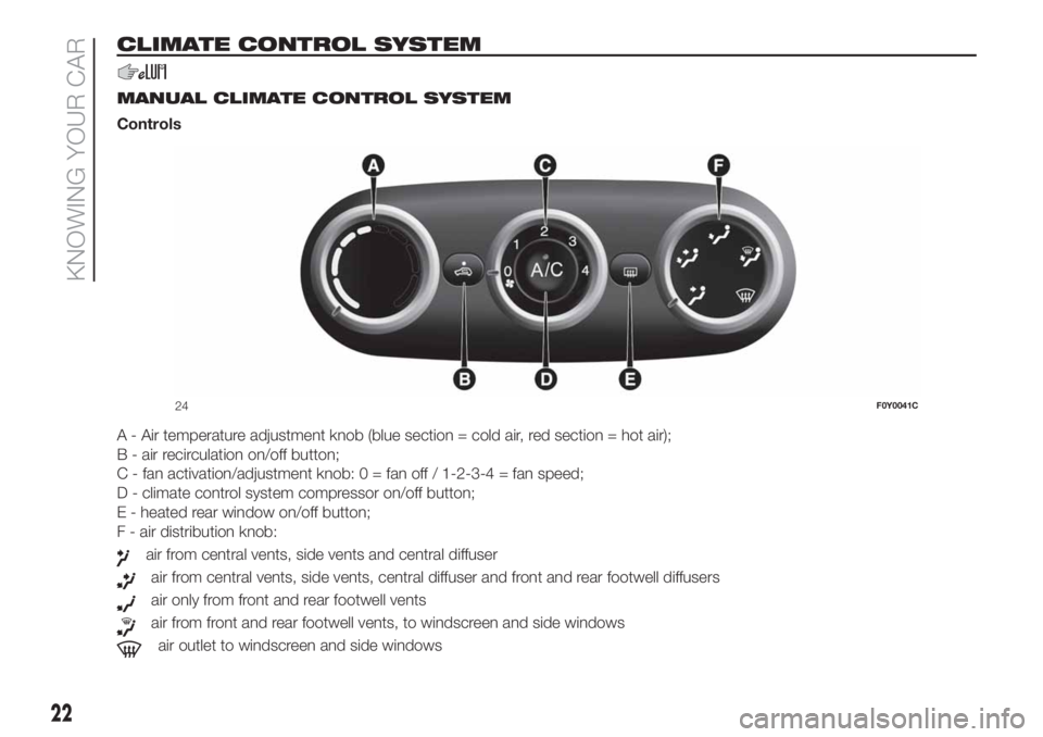 FIAT 500L 2019 Owner handbook (in English) CLIMATE CONTROL SYSTEM
.
MANUAL CLIMATE CONTROL SYSTEM
Controls
A - Air temperature adjustment knob (blue section = cold air, red section = hot air);
B - air recirculation on/off button;
C - fan activ FIAT 500L 2019 Owner handbook (in English) CLIMATE CONTROL SYSTEM
.
MANUAL CLIMATE CONTROL SYSTEM
Controls
A - Air temperature adjustment knob (blue section = cold air, red section = hot air);
B - air recirculation on/off button;
C - fan activ