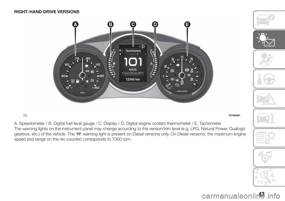 FIAT 500L 2019  Owner handbook (in English) RIGHT-HAND DRIVE VERSIONS
A. Speedometer / B. Digital fuel level gauge / C. Display / D. Digital engine coolant thermometer / E. Tachometer
The warning lights on the instrument panel may change accord