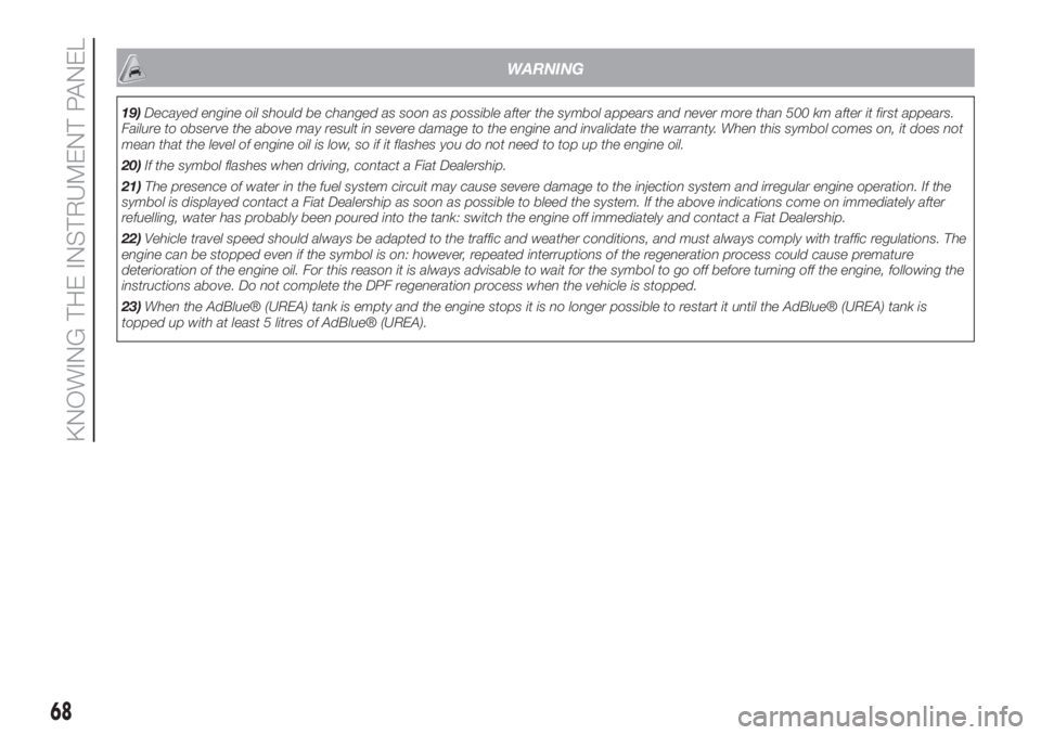 FIAT 500L 2019  Owner handbook (in English) WARNING
19)Decayed engine oil should be changed as soon as possible after the symbol appears and never more than 500 km after it first appears.
Failure to observe the above may result in severe damage