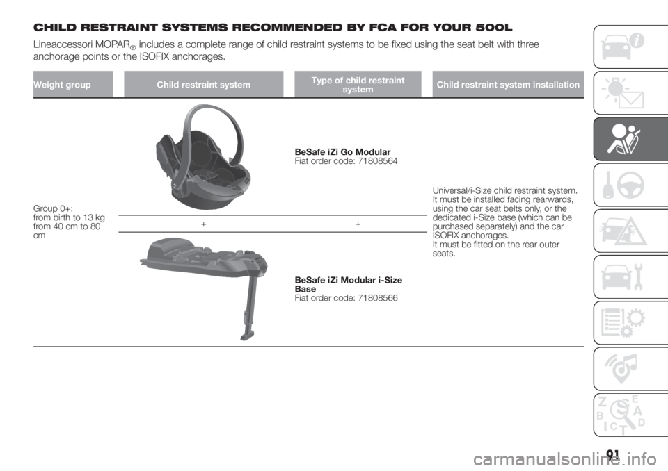 FIAT 500L 2019  Owner handbook (in English) CHILD RESTRAINT SYSTEMS RECOMMENDED BY FCA FOR YOUR 500L
Lineaccessori MOPAR
®includes a complete range of child restraint systems to be fixed using the seat belt with three
anchorage points or the I