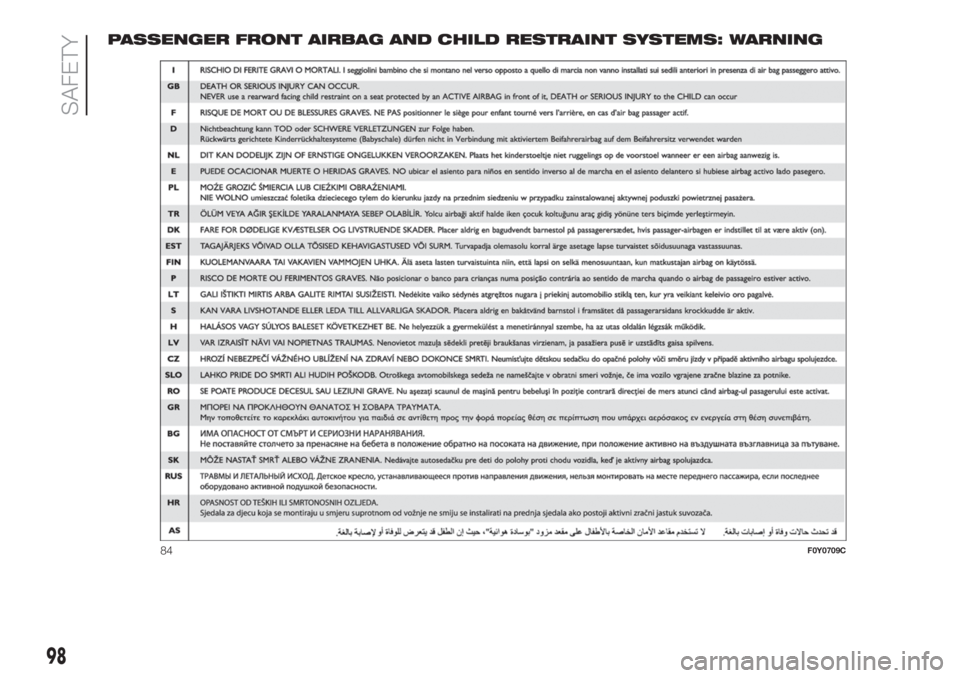FIAT 500L 2019  Owner handbook (in English) PASSENGER FRONT AIRBAG AND CHILD RESTRAINT SYSTEMS: WARNING
84F0Y0709C
98
SAFETY 