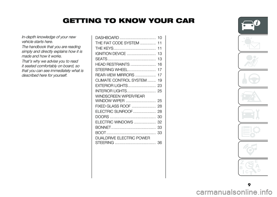 FIAT 500L 2020  Owner handbook (in English) �
������� �� ���� ���� �
���%�
�<����� �
�
������� �� ���� �
��
����	��� ������ �����
�#�� ���
�����
 ���� ��� ��� �����	