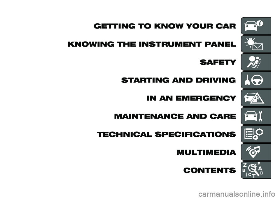 FIAT 500L 2020  Owner handbook (in English) ������� �� ���� ���� �
��
������� ��� ���	������� �����
 �	�����
�	������� ��� ������� �� �� ��������
�
����������
