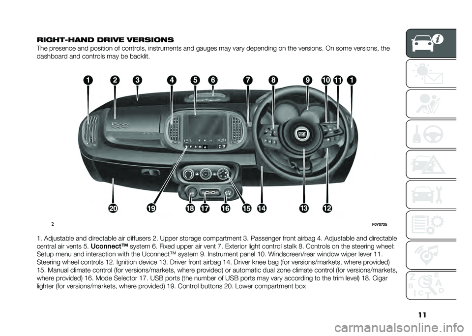 FIAT 500L 2021  Owner handbook (in English) ��
���������� ����� ����	����	
�#�� ������
�� ��
� ����	��	��
 �� ���
������ �	�
�������
�� ��
� ������ ��� ���� �����
��	�