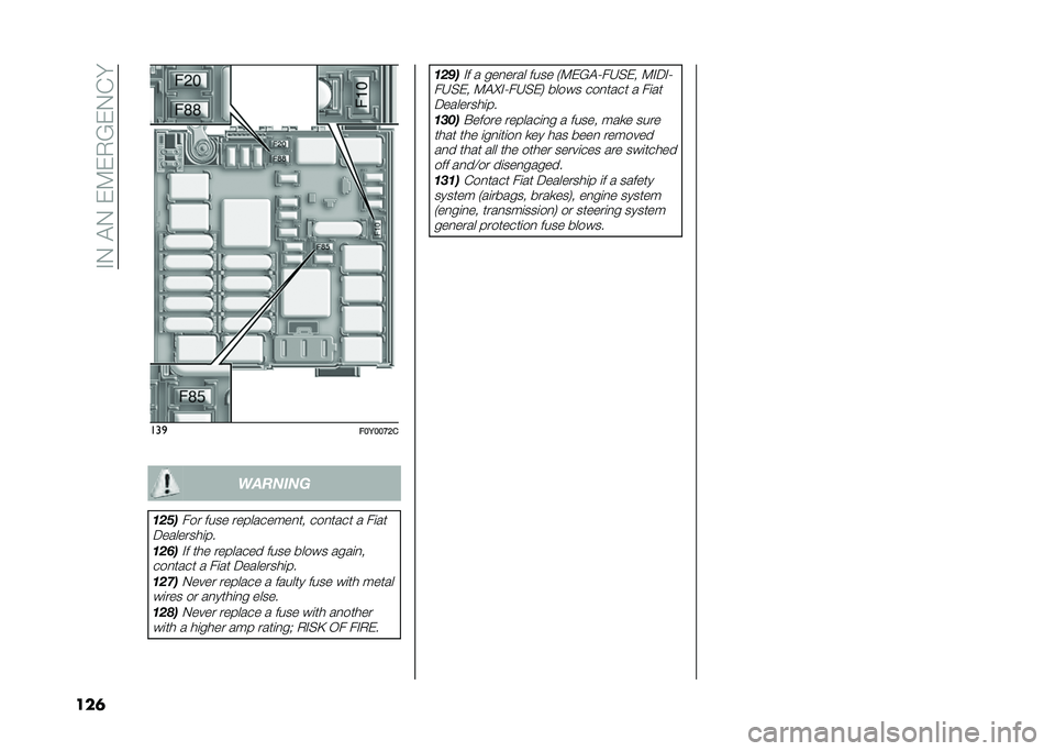 FIAT 500L 2021  Owner handbook (in English) ��%�0��$�0��)�:�)�.�?�)�0�(� 
���	 ���

���6���8�9� �������
���%�
��� ���� ����������
�� ���
���� � ��	��
�5��������	��
���&��%� ��� �