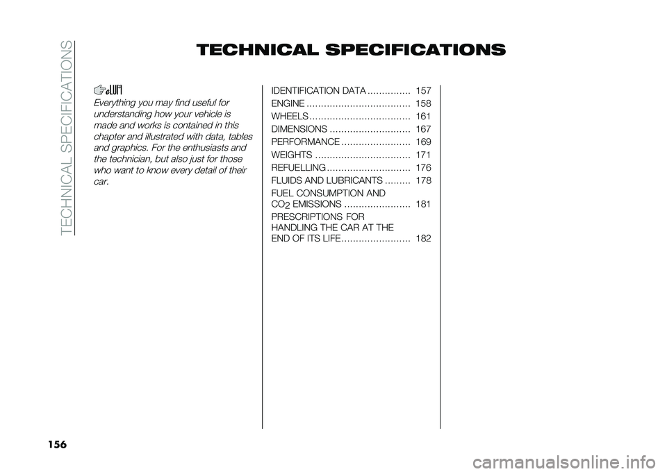 FIAT 500L 2021  Owner handbook (in English) ��#�)�(��0�%�(�$����H�)�(�%��%�(�$�#�%�/�0�
���	 ���
����
��
 �	���
����
������	
�)�������	�
� ��� ��� ��	�
� ������ ���
��
�������
��	�
� ��