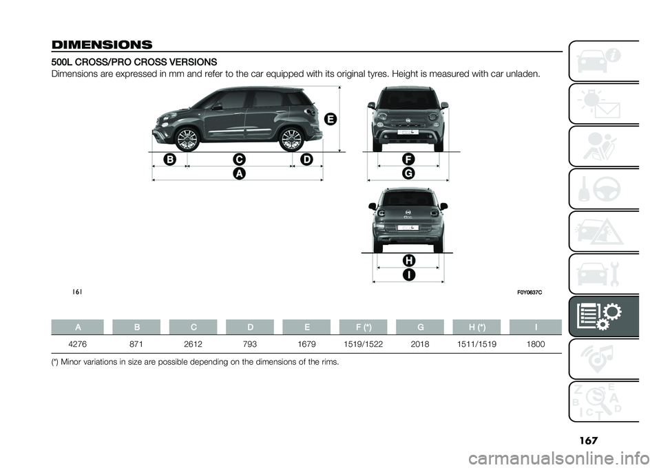 FIAT 500L 2021  Owner handbook (in English) ��	�

������	����	 ���� ��)��(�(�7�.�)� ��)��(�( �/�*�)�(���,�(
�5�	���
��	��
� ��� ��!������� �	�
 �� ��
� ����� �� ��� ��� ��7��	���� ��	�