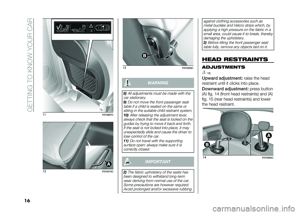 FIAT 500L 2021  Owner handbook (in English) ��?�)�#�#�%�0�?��#�/��B�0�/��� �/�6�.��(�$�.
��	 ��
���6��A�A�8���
���6���8�@� ��
���6��9��=� �������
�(�
�$�� ���*������
�� ���� �� ���� ��	�