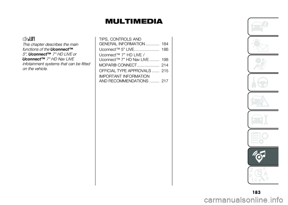 FIAT 500L 2021  Owner handbook (in English) ���
���
��������#��	� ������� ������	��� ��� ���	�
���
���	��
� �� ���
�5�,��
�
��,��6
��8��5�,��
�
��,��6�E�8 ��5 ��%�9�) ��
�5�,��
�
��,�
