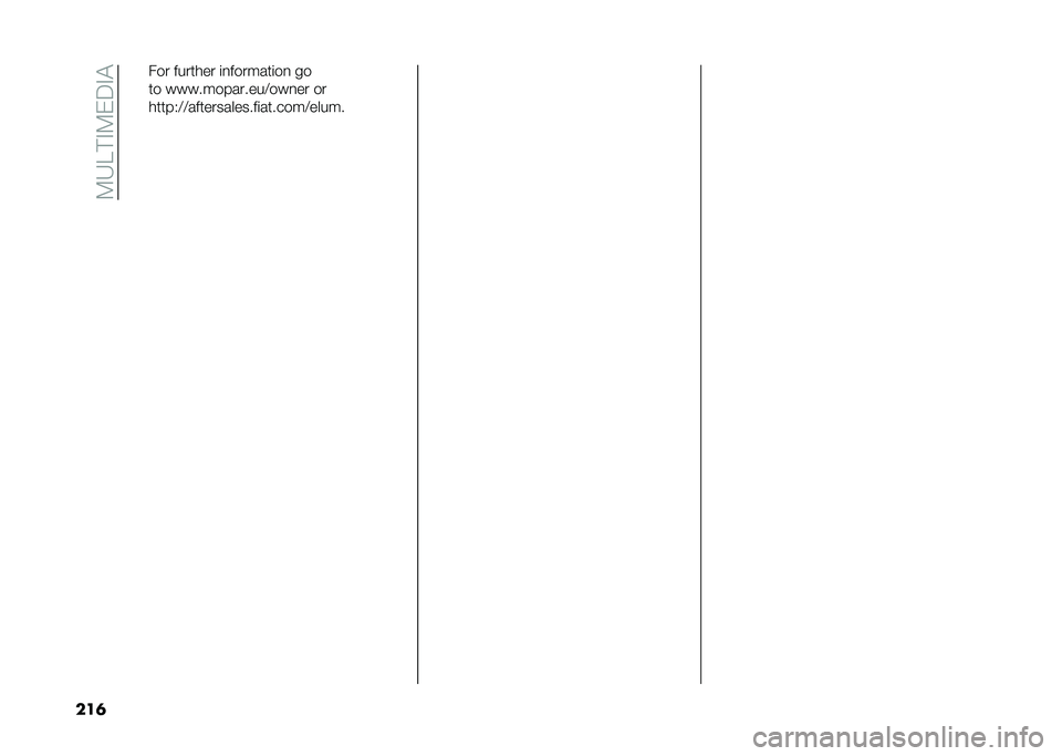 FIAT 500L 2021  Owner handbook (in English) ��:�6��#�%�:�)�5�%�$
���	 ��� ������� �	�
�������	��
 ��
�� �������������>���
�� ��
�����,�>�>�������������	�������>����� 