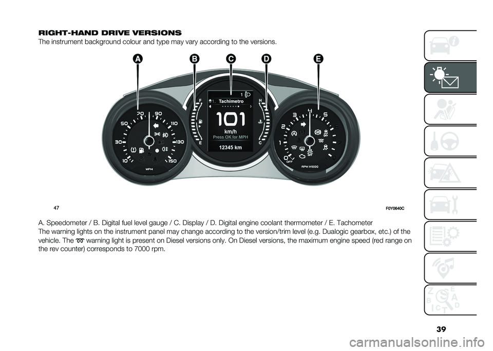 FIAT 500L 2021  Owner handbook (in English) ��
���������� ����� ����	����	
�#�� �	�
�������
� ����
�����
� ������ ��
� ���� ��� ���� �������	�
� �� ��� �����	��
��
�