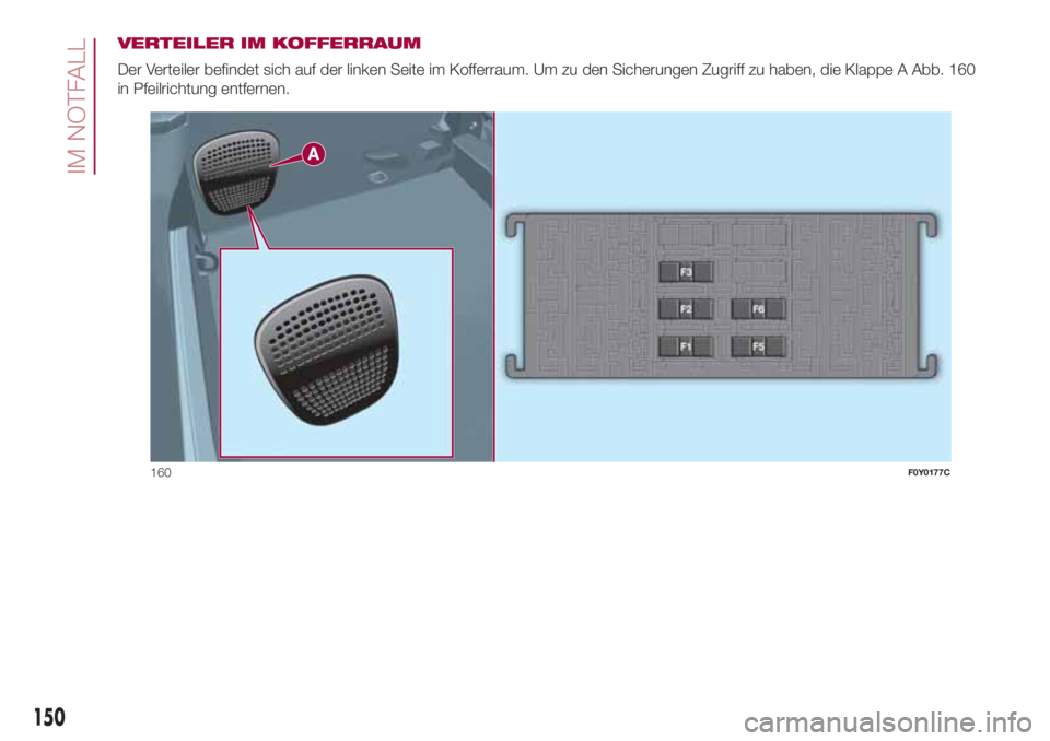 FIAT 500L 2018 Betriebsanleitung (in German) VERTEILER IM KOFFERRAUM
Der Verteiler befindet sich auf der linken Seite im Kofferraum. Um zu den Sicherungen Zugriff zu haben, die Klappe A Abb. 160
in Pfeilrichtung entfernen.
160F0Y0177C
150
IM NOT FIAT 500L 2018 Betriebsanleitung (in German) VERTEILER IM KOFFERRAUM
Der Verteiler befindet sich auf der linken Seite im Kofferraum. Um zu den Sicherungen Zugriff zu haben, die Klappe A Abb. 160
in Pfeilrichtung entfernen.
160F0Y0177C
150
IM NOT