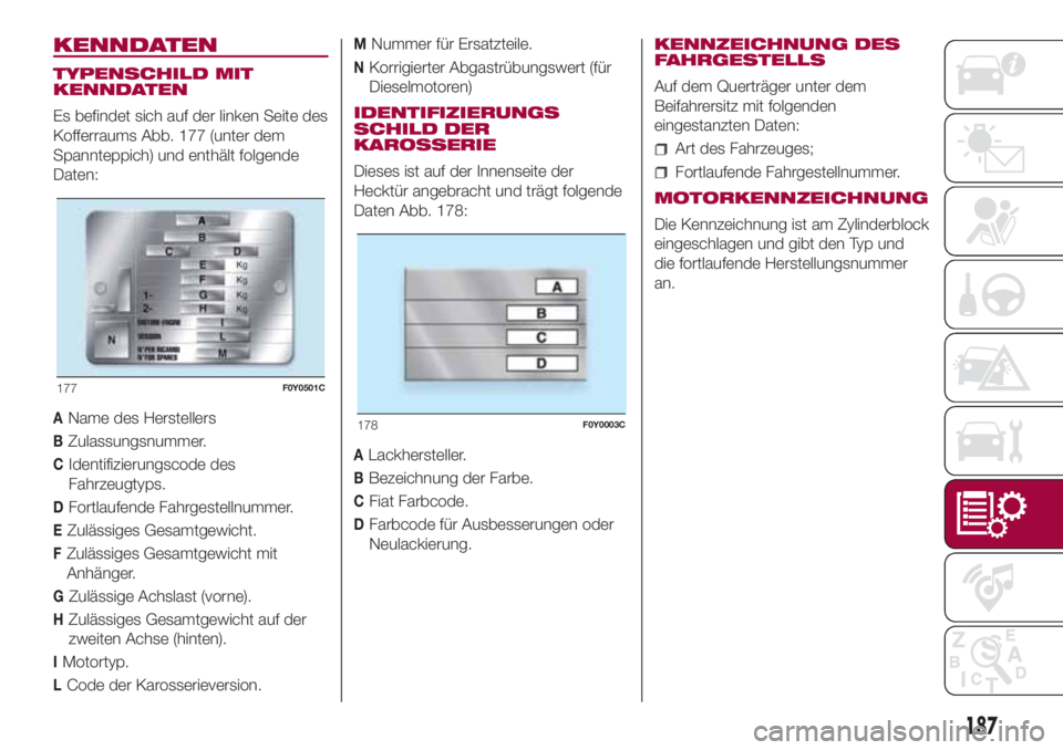 FIAT 500L 2018  Betriebsanleitung (in German) KENNDATEN
TYPENSCHILD MIT
KENNDATEN
Es befindet sich auf der linken Seite des
Kofferraums Abb. 177 (unter dem
Spannteppich) und enthält folgende
Daten:
AName des Herstellers
BZulassungsnummer.
CIdent