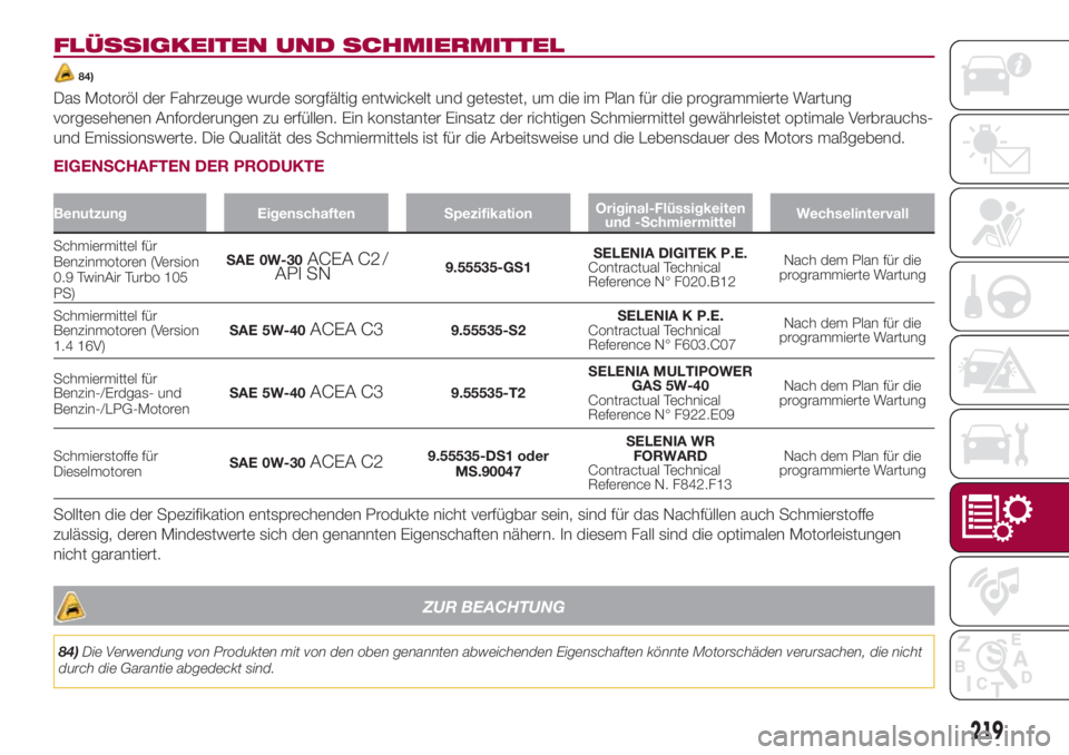 FIAT 500L 2018  Betriebsanleitung (in German) FLÜSSIGKEITEN UND SCHMIERMITTEL
84)
Das Motoröl der Fahrzeuge wurde sorgfältig entwickelt und getestet, um die im Plan für die programmierte Wartung
vorgesehenen Anforderungen zu erfüllen. Ein ko