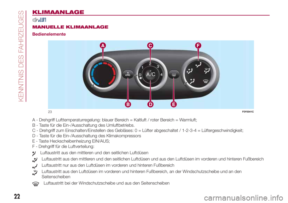 FIAT 500L 2018 Betriebsanleitung (in German) KLIMAANLAGE
.
MANUELLE KLIMAANLAGE
Bedienelemente
A - Drehgriff Lufttemperaturregelung: blauer Bereich = Kaltluft / roter Bereich = Warmluft;
B - Taste für die Ein-/Ausschaltung des Umluftbetriebs.
C FIAT 500L 2018 Betriebsanleitung (in German) KLIMAANLAGE
.
MANUELLE KLIMAANLAGE
Bedienelemente
A - Drehgriff Lufttemperaturregelung: blauer Bereich = Kaltluft / roter Bereich = Warmluft;
B - Taste für die Ein-/Ausschaltung des Umluftbetriebs.
C