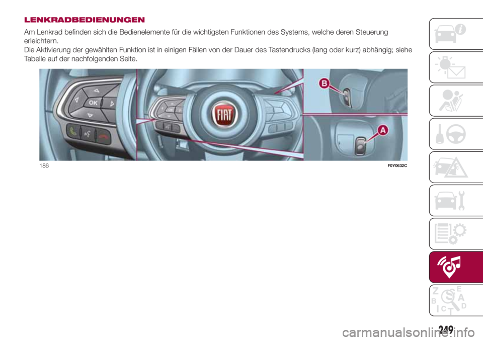FIAT 500L 2018  Betriebsanleitung (in German) LENKRADBEDIENUNGEN
Am Lenkrad befinden sich die Bedienelemente für die wichtigsten Funktionen des Systems, welche deren Steuerung
erleichtern.
Die Aktivierung der gewählten Funktion ist in einigen F
