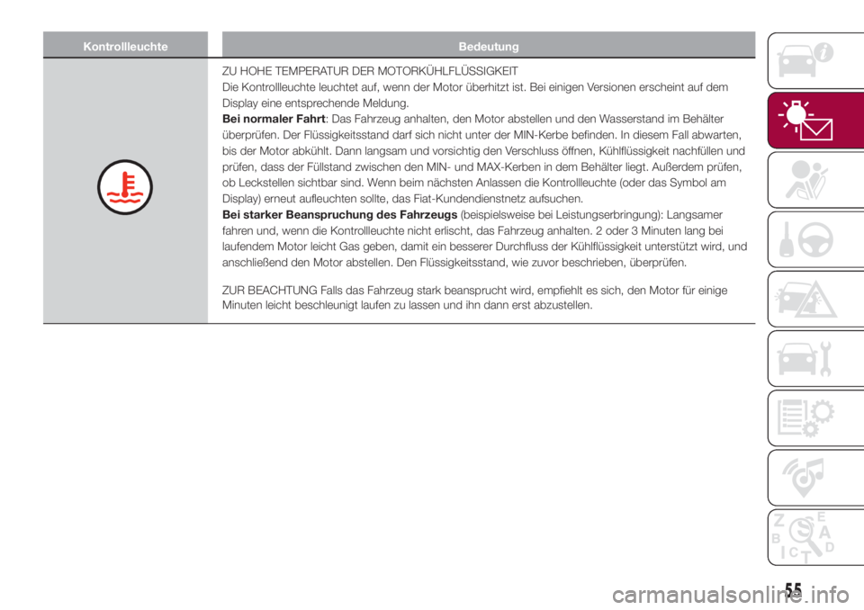 FIAT 500L 2018  Betriebsanleitung (in German) Kontrollleuchte Bedeutung
ZU HOHE TEMPERATUR DER MOTORKÜHLFLÜSSIGKEIT
Die Kontrollleuchte leuchtet auf, wenn der Motor überhitzt ist. Bei einigen Versionen erscheint auf dem
Display eine entspreche