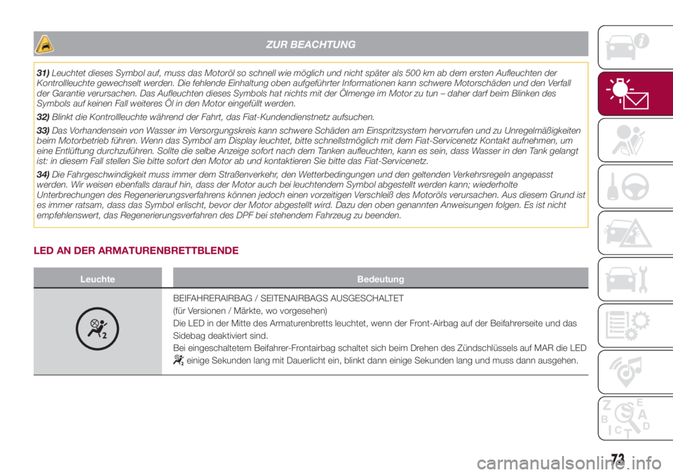 FIAT 500L 2018  Betriebsanleitung (in German) ZUR BEACHTUNG
31)Leuchtet dieses Symbol auf, muss das Motoröl so schnell wie möglich und nicht später als 500 km ab dem ersten Aufleuchten der
Kontrollleuchte gewechselt werden. Die fehlende Einhal