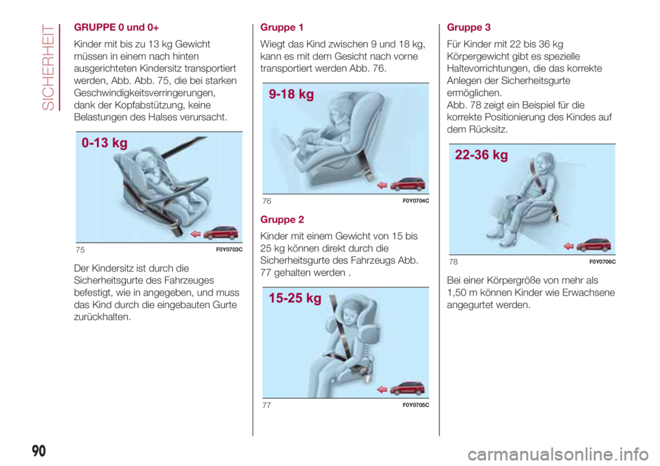 FIAT 500L 2018 Betriebsanleitung (in German) GRUPPE 0 und 0+
Kinder mit bis zu 13 kg Gewicht
müssen in einem nach hinten
ausgerichteten Kindersitz transportiert
werden, Abb. Abb. 75, die bei starken
Geschwindigkeitsverringerungen,
dank der Kopf FIAT 500L 2018 Betriebsanleitung (in German) GRUPPE 0 und 0+
Kinder mit bis zu 13 kg Gewicht
müssen in einem nach hinten
ausgerichteten Kindersitz transportiert
werden, Abb. Abb. 75, die bei starken
Geschwindigkeitsverringerungen,
dank der Kopf