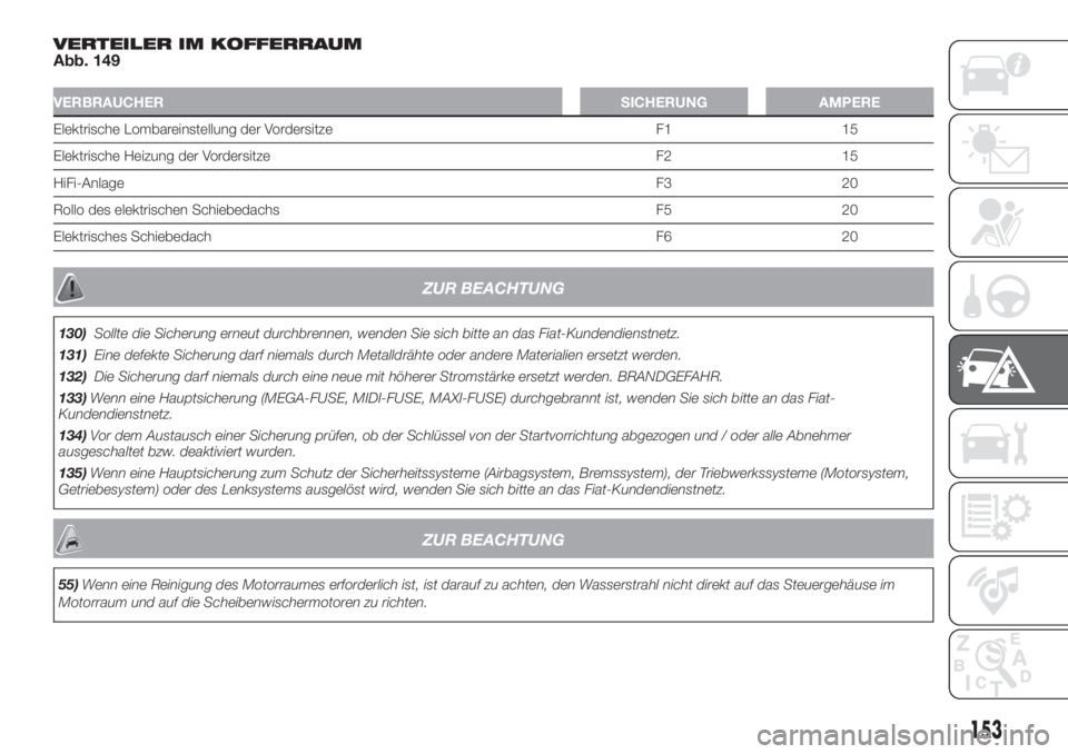 FIAT 500L 2019  Betriebsanleitung (in German) VERTEILER IM KOFFERRAUM
Abb. 149
VERBRAUCHER SICHERUNG AMPERE
Elektrische Lombareinstellung der Vordersitze F1 15
Elektrische Heizung der Vordersitze F2 15
HiFi-AnlageF3 20
Rollo des elektrischen Schi