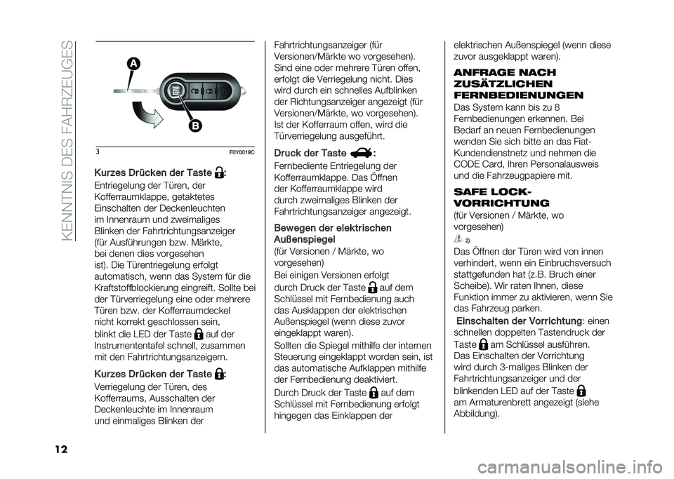 FIAT 500L 2020  Betriebsanleitung (in German) ��=�)�-�-��-�
���/�)����&�1�7�8�)�A�,�)�
�� �
���=���C�D�/
� �	� � �� �.� �$�� ��
 ��� �3���� �7
�)�����	��	���� ��	� ����	�� ��	�
�=����	����� �