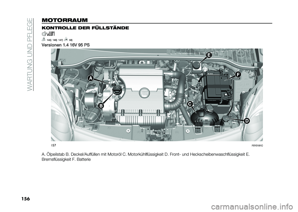 FIAT 500L 2020  Betriebsanleitung (in German) ���&�7��A�-�,��A�-�/��0���)�,�)
���	��
��
����� ��
����
�
�
� ��� ���
�
������
�C�G��6 �C�G�F�6 �C�G�?�6 ��H�6
��� ����
��
 �C��G �C�F� �D� �*� ���
��