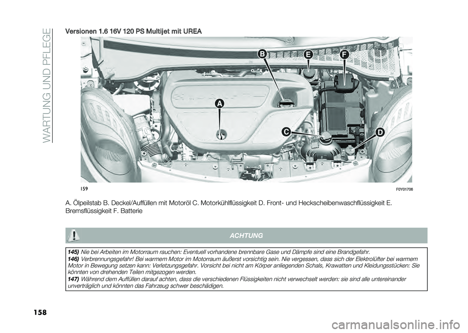 FIAT 500L 2020  Betriebsanleitung (in German) ���&�7��A�-�,��A�-�/��0���)�,�)
������ ����
��
 �C��F �C�F� �C�@� �*� ��	����+ �� ��� �9�2�)�"
���

���=��C�?��F
�&� �P��(�	���
��� �� �/�	���	��B�&��