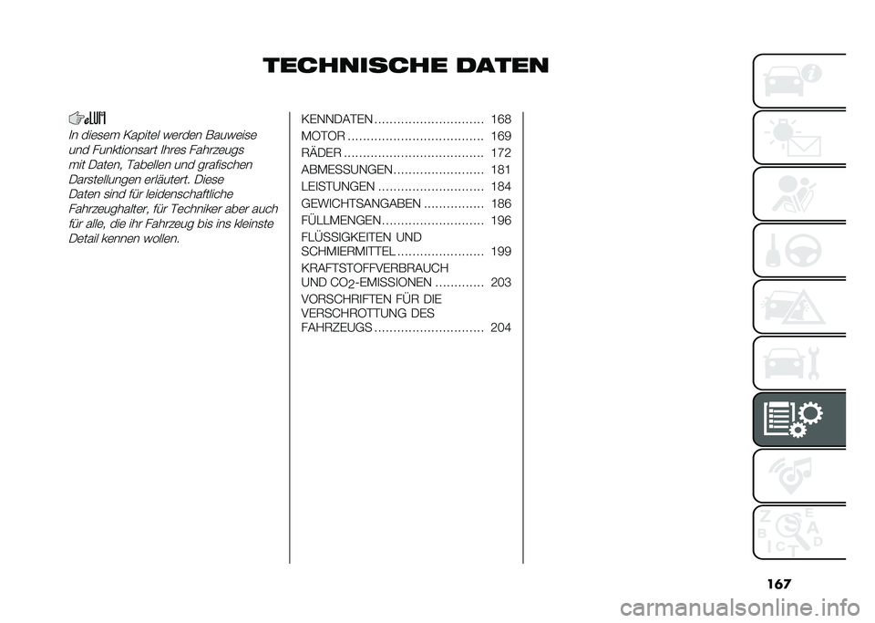 FIAT 500L 2020  Betriebsanleitung (in German) ��	�

���������� ������
� ���	�
�	�  �=��(���	� ��	���	� �����	��
�	
��� ���������
��� �
���	�
 �����#�	���
� �� �/���	�� ����	���	� 
