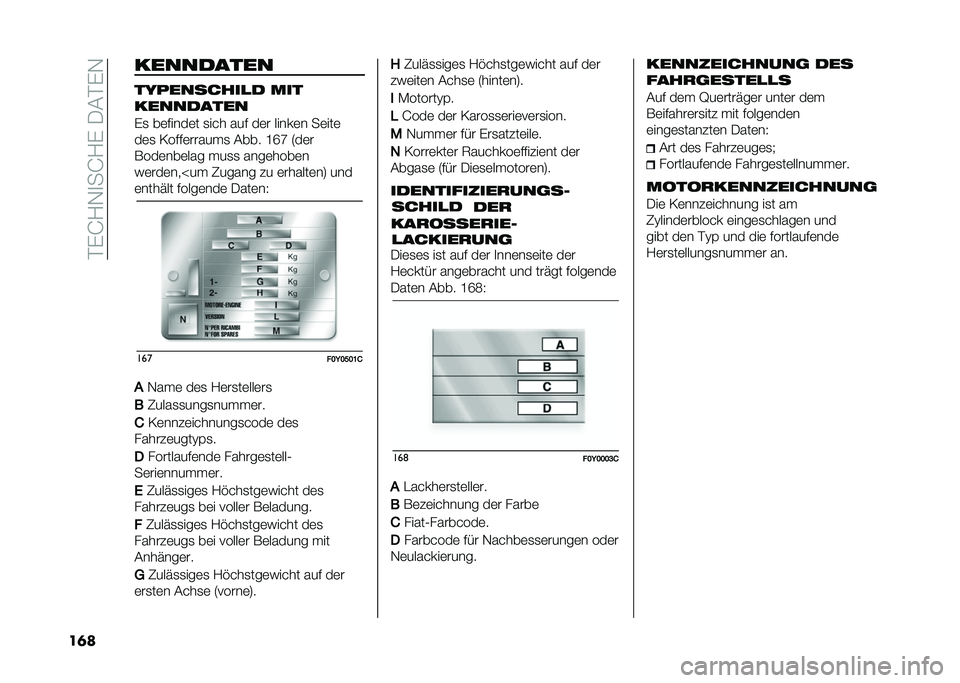 FIAT 500L 2020  Betriebsanleitung (in German) ���)�J�1�-�
��J�1�)��/�&��)�-
��	� ���������
����������
� ���
���������
�)�
 ��	�����	� �
��� ��� ��	� �����	� ��	���	
��	�
 �=����	��