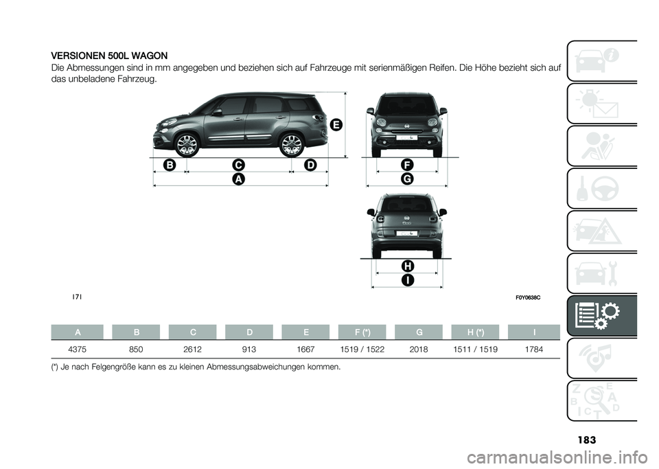 FIAT 500L 2020  Betriebsanleitung (in German) ���
��)�2����4�)�4 ���� �,�"�8��4
�/��	 �&�� �	�
�
����	� �
��� �� � �  ����	��	��	� ��� ��	�#��	��	� �
��� ��� �����#�	���	 � �� �
�	���	�� �"�$�