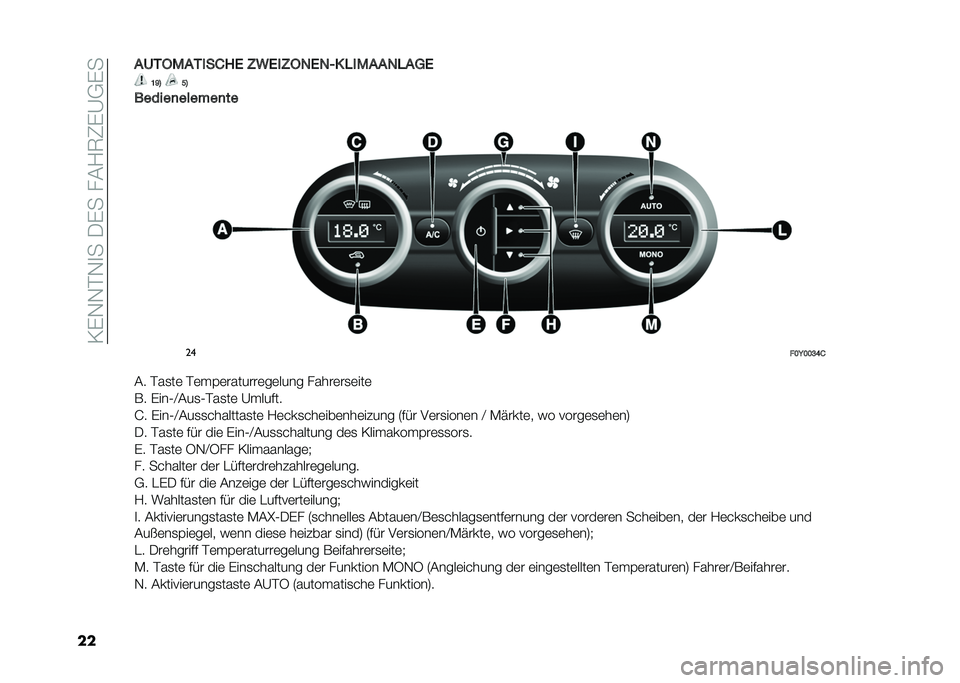 FIAT 500L 2020  Betriebsanleitung (in German) ��=�)�-�-��-�
���/�)����&�1�7�8�)�A�,�)�
���"�9�3���"�3���/�:�) �;�,�)��;��4�)�4�1� ����"�"�4��"�8�) �C�D�6 ��6
������
������
��
� ��
���=���A�G�/
�&� ���
�