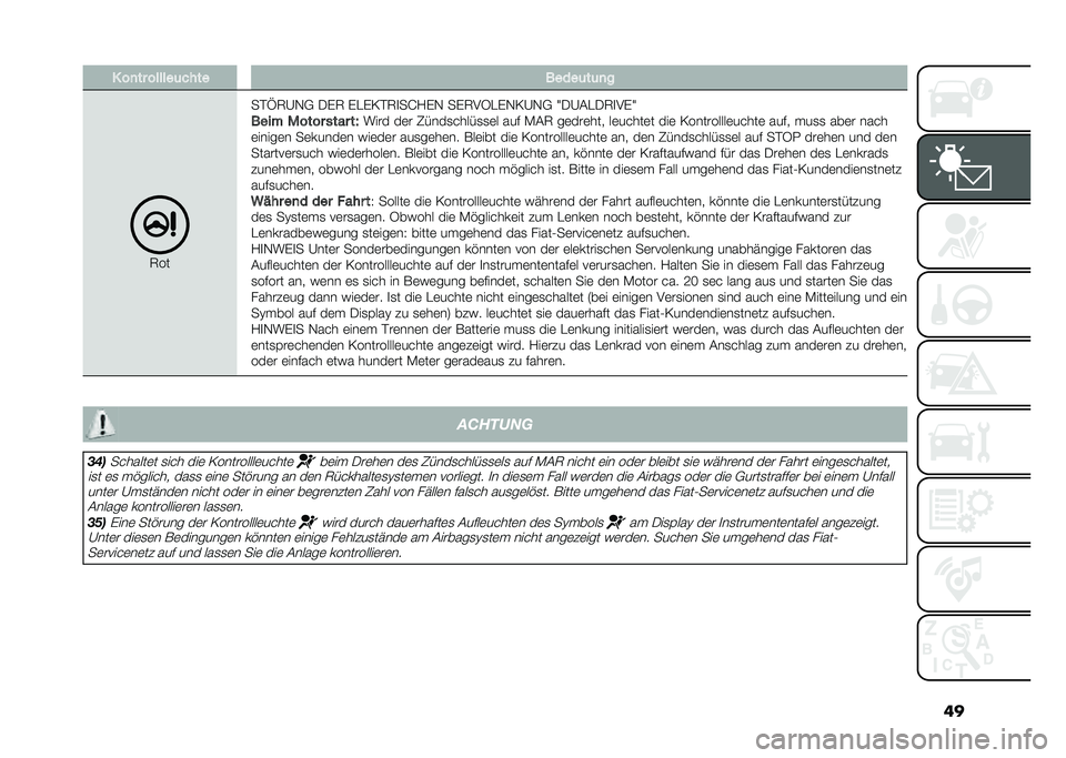 FIAT 500L 2020  Betriebsanleitung (in German) ��� ��
�� ������	���� �����	��	�
�
�7��
���P�7�A�-�, �/�)�7 �)��)�=��7�
��J�1�)�- ��)�7�.�5��)�-�=�A�-�, �U�/�A�&��/�7�
�.�)�U
���� ����� ���� ��7
����