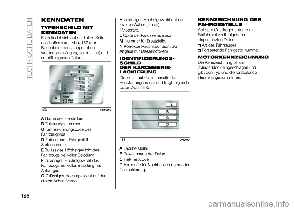 FIAT 500L 2021  Betriebsanleitung (in German) ���)�J�1�-�
��J�1�)��/�&��)�-
��	� ���������
����������
� ���
���������
�)�
 ��	�����	� �
��� ��� ��	� �����	� ��	���	
��	�
 �=����	��