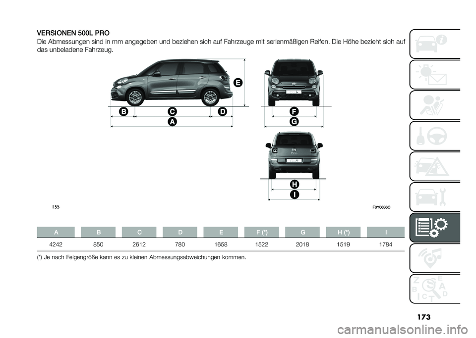 FIAT 500L 2021  Betriebsanleitung (in German) ��
�
��)�2����4�)�4 ���� �*�2�
�/��	 �&�� �	�
�
����	� �
��� �� � �  ����	��	��	� ��� ��	�#��	��	� �
��� ��� �����#�	���	 � �� �
�	���	�� �"�$���	