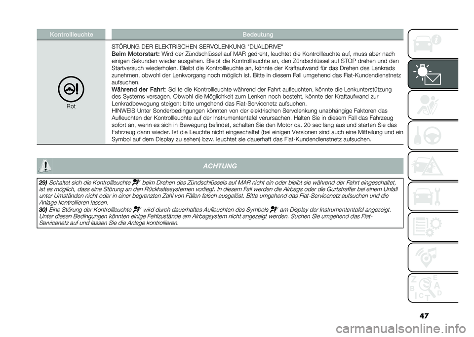 FIAT 500L 2021  Betriebsanleitung (in German) ��
� ��
�� ������	���� �����	��	�
�
�7��
���P�7�A�-�, �/�)�7 �)��)�=��7�
��J�1�)�- ��)�7�.�5��)�-�=�A�-�, �U�/�A�&��/�7�
�.�)�U
���� ����� ���� ��7
����