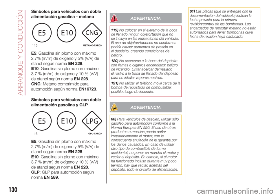 FIAT 500L 2018 Manual de Empleo y Cuidado (in Spanish) Símbolos para vehículos con doble
alimentación gasolina - metano
E5: Gasolina sin plomo con máximo
2,7% (m/m) de oxígeno y 5% (V/V) de
etanol según normaEN 228.
E10: Gasolina sin plomo con máxi FIAT 500L 2018 Manual de Empleo y Cuidado (in Spanish) Símbolos para vehículos con doble
alimentación gasolina - metano
E5: Gasolina sin plomo con máximo
2,7% (m/m) de oxígeno y 5% (V/V) de
etanol según normaEN 228.
E10: Gasolina sin plomo con máxi