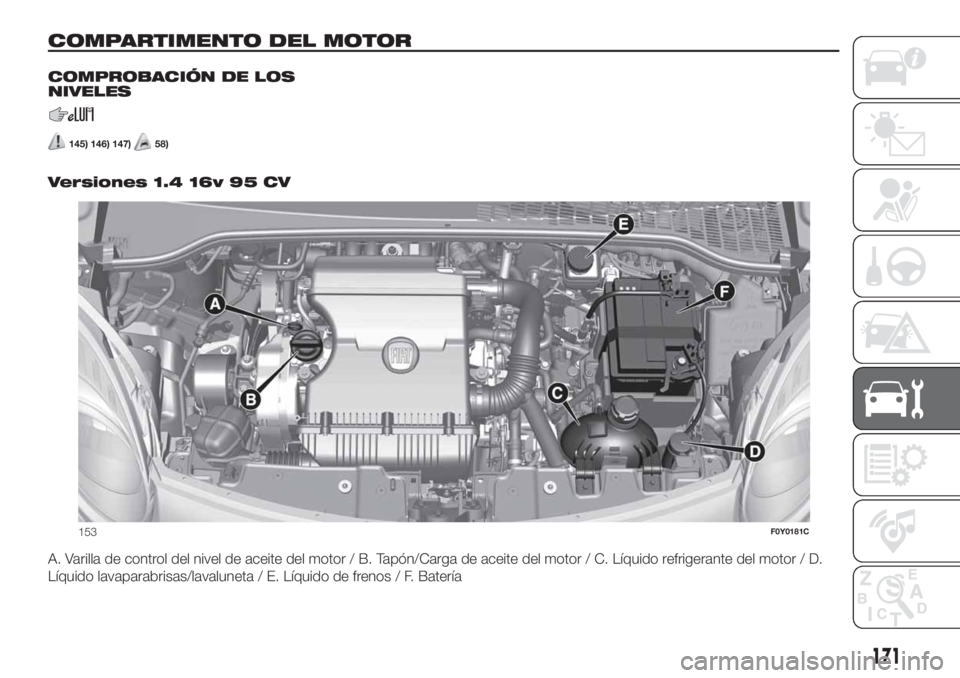 FIAT 500L 2019  Manual de Empleo y Cuidado (in Spanish) COMPARTIMENTO DEL MOTOR
COMPROBACIÓN DE LOS
NIVELES
145) 146) 147)58)
.
Versiones 1.4 16v 95 CV
A. Varilla de control del nivel de aceite del motor / B. Tapón/Carga de aceite del motor / C. Líquido