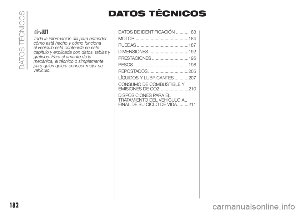 FIAT 500L 2019 Manual de Empleo y Cuidado (in Spanish) DATOS TÉCNICOS
Toda la información útil para entender
cómo está hecho y cómo funciona
el vehículo está contenida en este
capítulo y explicada con datos, tablas y
gráficos. Para el amante de FIAT 500L 2019 Manual de Empleo y Cuidado (in Spanish) DATOS TÉCNICOS
Toda la información útil para entender
cómo está hecho y cómo funciona
el vehículo está contenida en este
capítulo y explicada con datos, tablas y
gráficos. Para el amante de