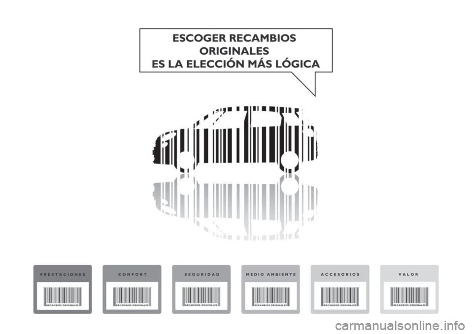 FIAT 500L 2019  Manual de Empleo y Cuidado (in Spanish) 