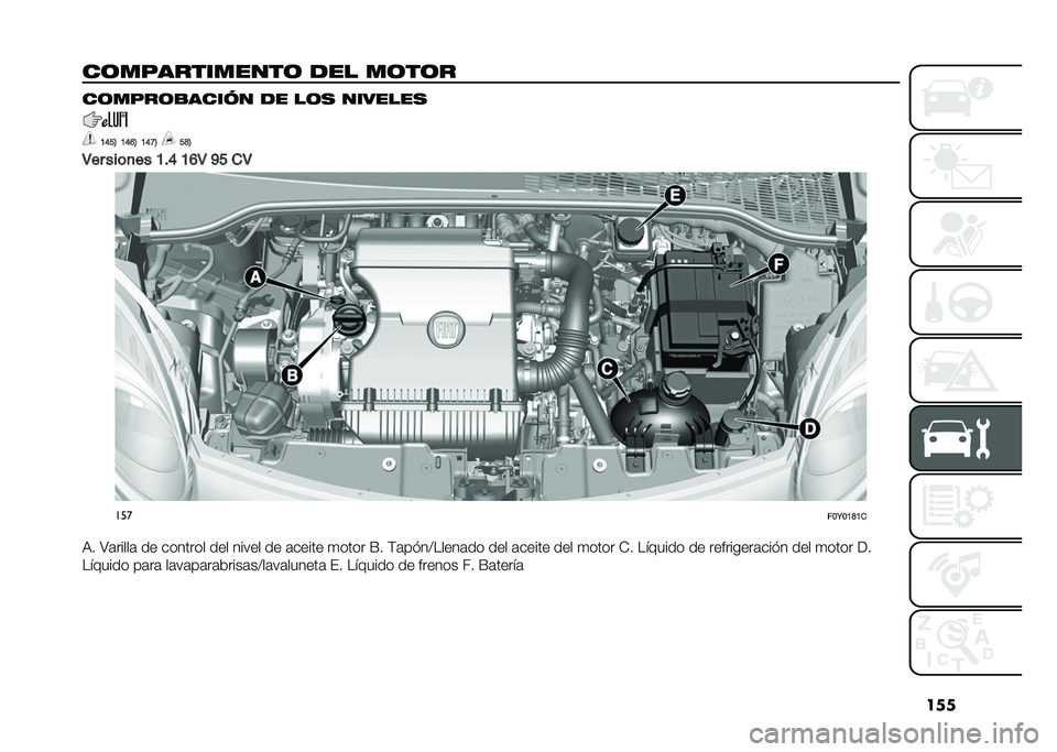 FIAT 500L 2020  Manual de Empleo y Cuidado (in Spanish) ���
��	�����������	 �
�� ��	��	� ��	����	�
����� �
� ��	� �������
�B�E��6 �B�E�D�6 �B�E�>�6 ��F�6
�4�� ���	�
�� �B��E �B�D�4 �C� ��4 ���
���9��B�