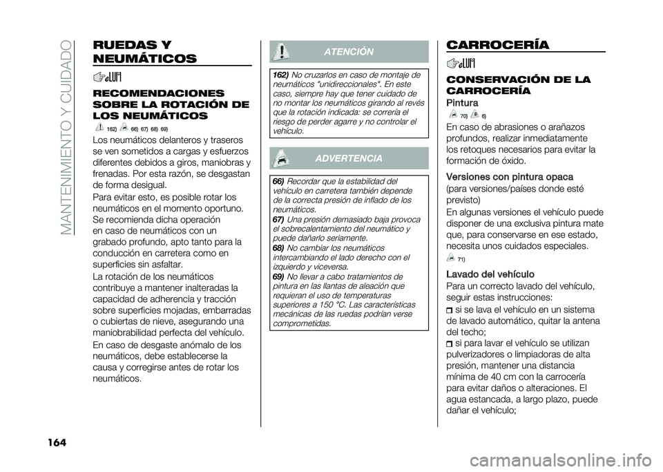 FIAT 500L 2020  Manual de Empleo y Cuidado (in Spanish) ��)�9�1�(��1�@�)�@��1�(�0��V��*�=�@��9��0
��	� ����
�� �
���������	�
����	����
����	���
��	�
�� �� ��	������ �
�
��	� ���������	�
�B�D�?�6 �