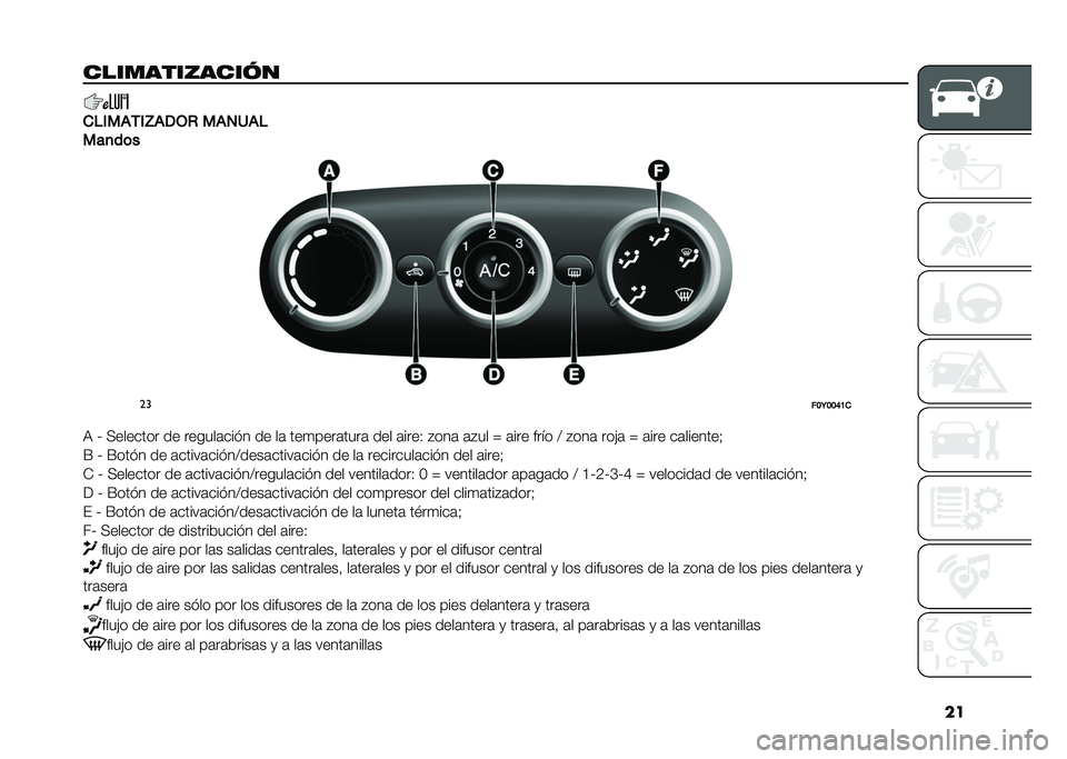 FIAT 500L 2020  Manual de Empleo y Cuidado (in Spanish) ��
�������������
���*��)�.�*�G�)�/�-�, ��)�2�1�)�
���
��	�
��
���9���E�B�
�9 �R �<������� �� ������	��� � �� ��	 ���
����	����	 ��� �	��
