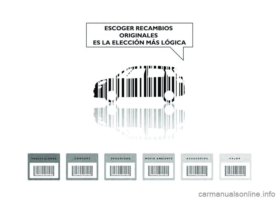 FIAT 500L 2020  Manual de Empleo y Cuidado (in Spanish) 