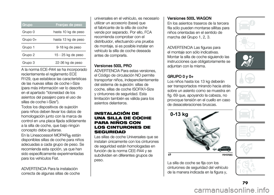 FIAT 500L 2020  Manual de Empleo y Cuidado (in Spanish) �
��
�8� ���	 �� ��
�& �� �� ����	
�;���� � ��	���	 �A� �N� �� ����
�;���� ��\ ��	���	 �A�C �N� �� ����
�;���� �A �3�R�A�5 �N� �� ����
�;���