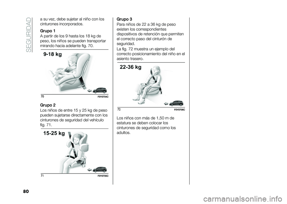 FIAT 500L 2020  Manual de Empleo y Cuidado (in Spanish) ��<��;�=�%�@��9�
�� �	 �� ���#�! ���&� ���"���	� �	� ���6� ��� ���
���������� ���������	����
�8� ���	 �B
�9 ��	���� �� ��� �3 ��	���	 