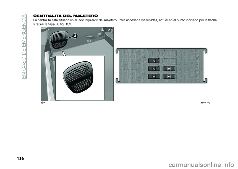 FIAT 500L 2021  Manual de Empleo y Cuidado (in Spanish) ���1��*�9�<�0������)��%�;��1�*�@�9
���	���������� �
�� ��������	
��	 ������	����	 ���� �����	��	 �� �� ��	�� ��#������� ��� �
�	���
