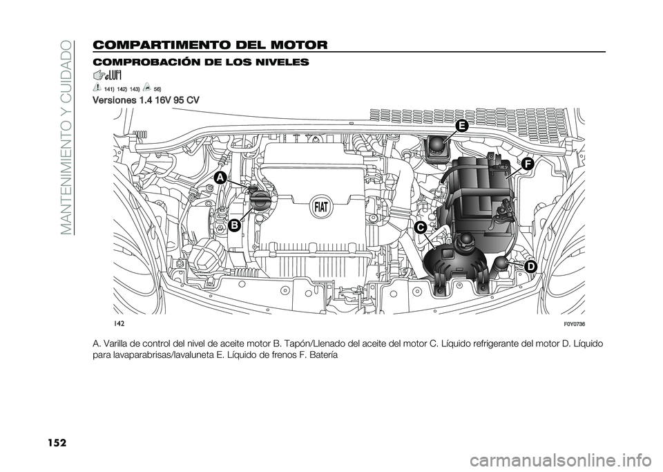 FIAT 500L 2021  Manual de Empleo y Cuidado (in Spanish) ��)�9�1�(��1�@�)�@��1�(�0��U��*�=�@��9��0
�����	�����������	 �
�� ��	��	� ��	����	�
����� �
� ��	� �������
�B�E�B�6 �B�E�?�6 �B�E�@�6 ��D�6
�4�� ���	�