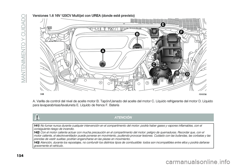 FIAT 500L 2021  Manual de Empleo y Cuidado (in Spanish) ��)�9�1�(��1�@�)�@��1�(�0��U��*�=�@��9��0
����4�� ���	�
�� �B��D �B�D�4 �B�?���4 ������& �� �
�	�
 �1�,��) �5��	�
�� ����( �� ������	�6
���
���9��>�@�F
�9