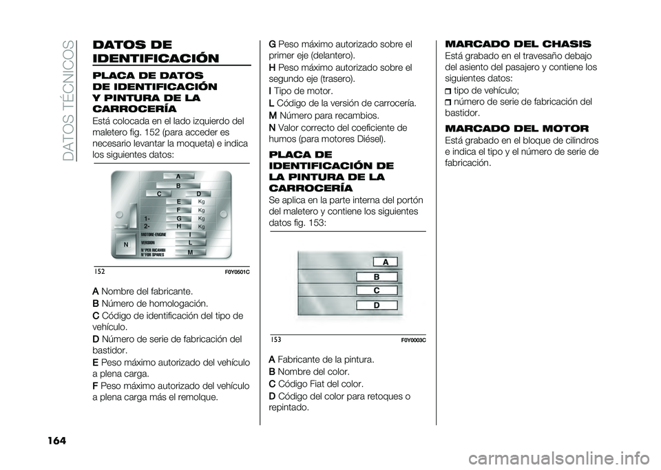 FIAT 500L 2021  Manual de Empleo y Cuidado (in Spanish) ���9�(�0�<��(�L�*�1�@�*�0�<
��	� �
���	� �
�
��
������������
����� �
� �
���	�
�
� ��
������������
� ������� �
� ��
�����	�����
����